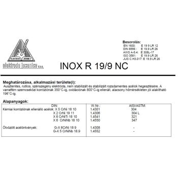 Elektróda INOX R 19/9 NC 4.0 mm