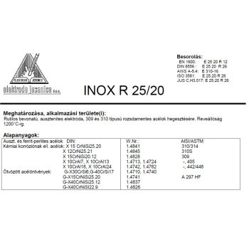 Elektróda INOX R 25/20 2.5 mm