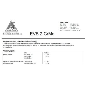 Elektróda bázikus EVB 2 CRMO 2.5 mm